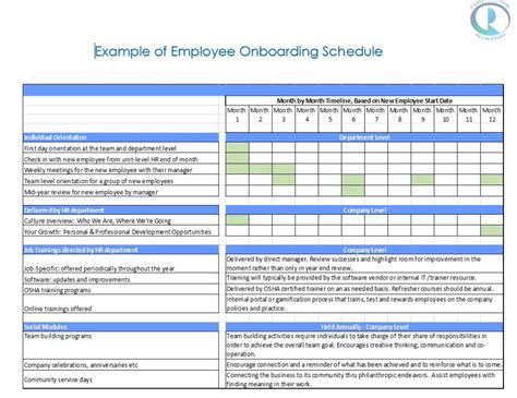 Onboarding Checklist Template Excel — excelguider.com