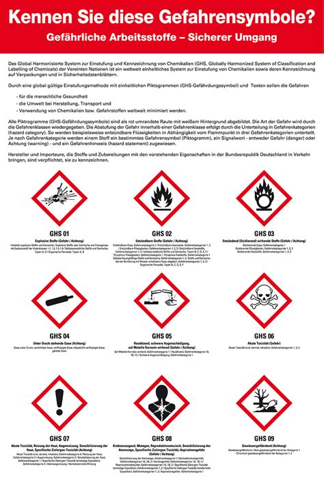Infotafel ''GHS - Gefahrensymbole'' | Sicherheitskennzeichnung | Sicherheit & Entsorgung ...