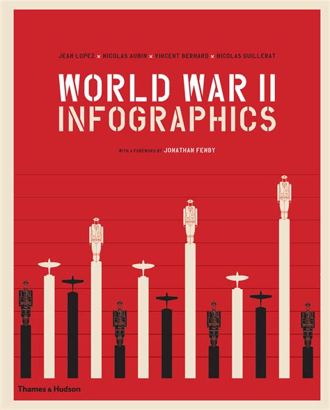 Win World War II Infographics book worth over £29! | All About History