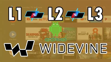 Android Widevine L1 Ve Widevine L3 Lisansı Nedir? 2024