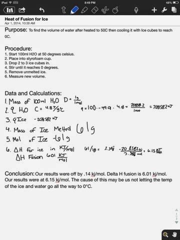 Kyle's Chem Blog: Heat of Fusion Of Ice-Lab