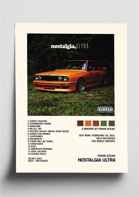 Frank Ocean 'Nostalgia Ultra' Album Art Tracklist Poster – The Indie Planet