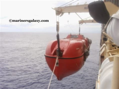 Life Boat Launching Procedure and Recovery | marinersgalaxy