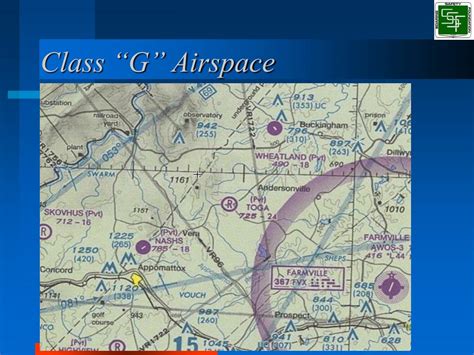 PPT - Teaching the National Airspace System PowerPoint Presentation, free download - ID:1120286