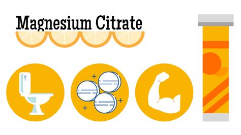 Magnesium Glycinate Vs Citrate - Which Form Is Best?