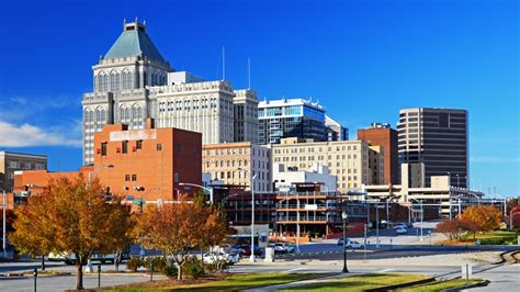 Greensboro, North Carolina Joins eBay’s Retail Revival