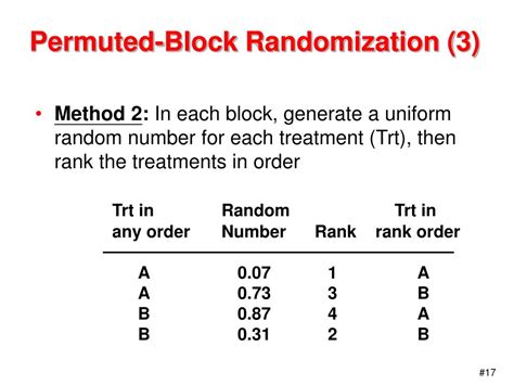 PPT - Chapter 5 Randomization Methods PowerPoint Presentation, free download - ID:3763556