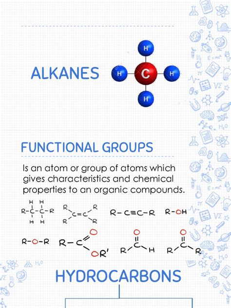 Organic Chemistry (Alkanes) | PDF | Alkane | Alkene