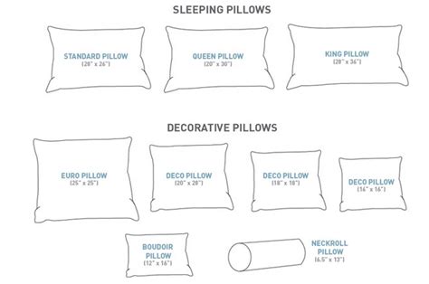 How to Arrange Pillows on a King or Queen Size Bed | Hadley Court | Bed ...