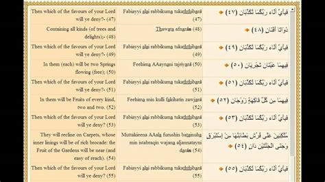 Surah Ar-Rahman / The Beneficent (Complete Holy Quran with translation ...