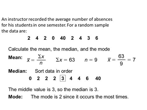 Mean Median Mode Symbols