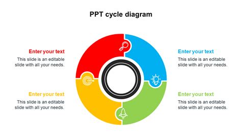 Ready To Use PPT Cycle Diagram Slide Templates Design