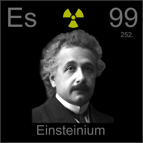Poster sample, a sample of the element Einsteinium in the Periodic Table