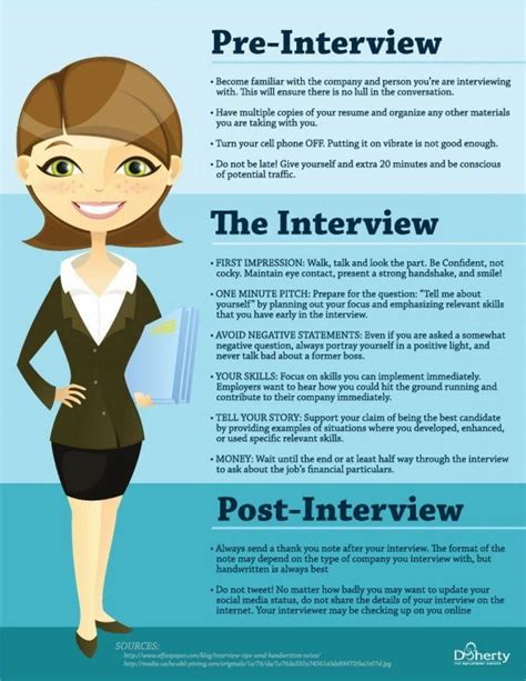 The 3 Stages to a Successful Job Interview - Resume Samples