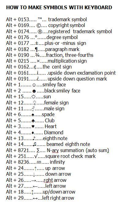 How to make a copyright symbol on keyboard - friendjza