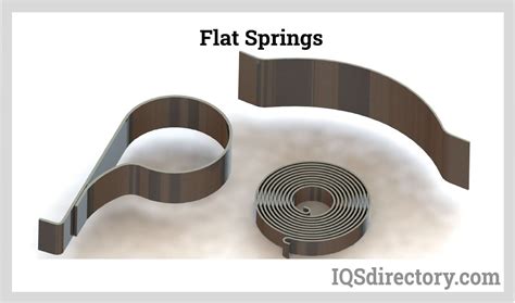 Flat Spring Manufacturers | Flat Spring Suppliers