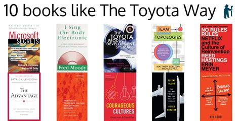 100 handpicked books like The Toyota Way (picked by fans)