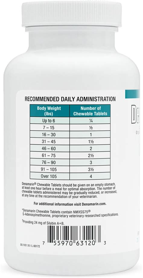 NUTRAMAX Denamarin Chewable Tablets Dog Supplement (Free Shipping) | Chewy