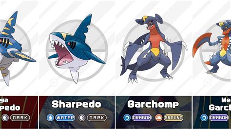 All Shark Pokemon | Comparison - YouTube