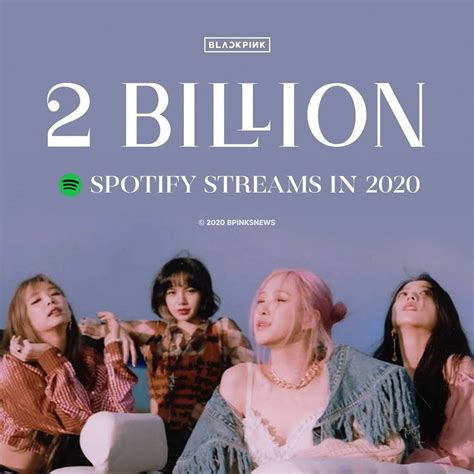 201130 BLACKPINK has surpassed 2 BILLION Spotify streams in 2020! : r/BlackPink