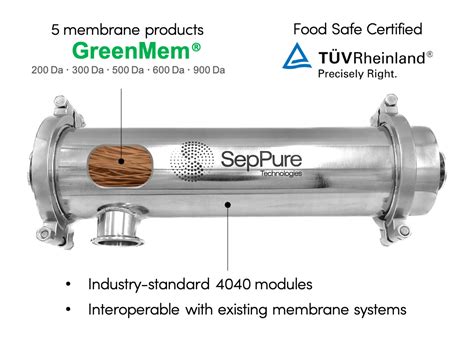 Nanofiltration Membranes: Suppliers & Manufacturers — SepPure Technologies