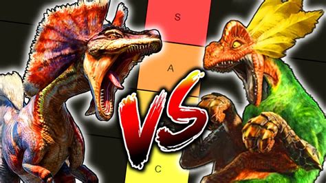 The Ultimate Bird Wyvern Tier List - Monster Hunter - YouTube