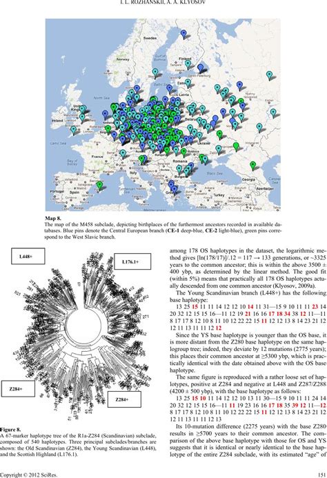 Haplogroup R1a, Its Subclades and Branches in Europe During the Last ...