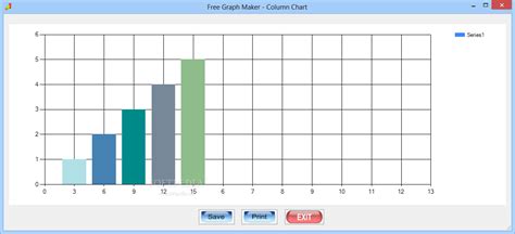 Download Free Graph Maker