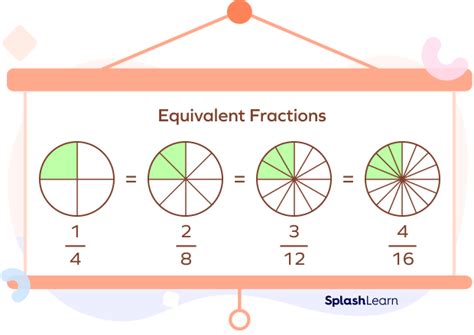 What Is Quarter in Math? Definition, Fraction, Examples, Facts