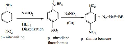 Nitro Compounds