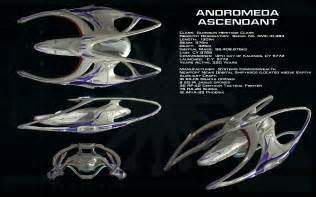 What If...the Imperium of Man finds the Andromeda Ascendent? | SpaceBattles