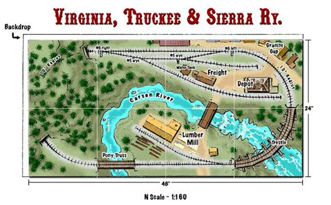 2' x 4' N scale layout | TrainBoard.com - The Internet's Original