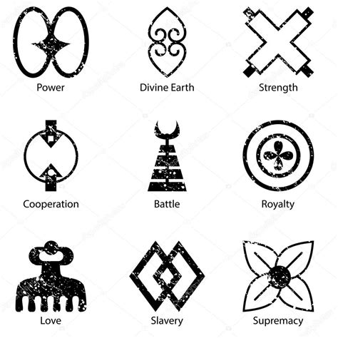 African Strength Symbols