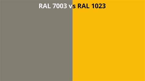 RAL 7003 vs 1023 | RAL colour chart UK