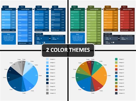 Budget Plan PowerPoint and Google Slides Template - PPT Slides