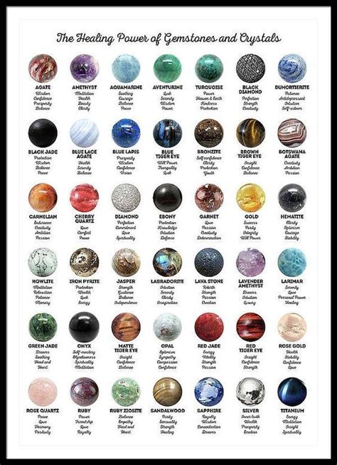 Gemstones and their meanings 40 stones for magick and meditation – Artofit