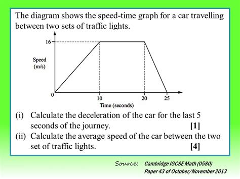 Average Speed Distance Time Graph