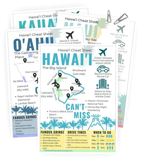 Hawaii Vacation Guide Cheat Sheets - The Hawaii Vacation Guide