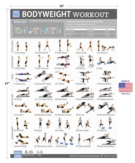 Buy Bodyweight Exercise Poster - Total Body Fitness - Laminated - Home Gym Workout Poster ...