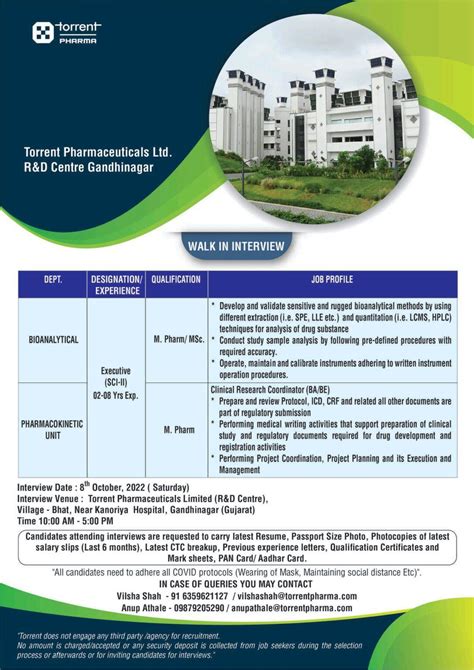 Torrent Pharmaceuticals Ltd Walk-In Interview for M Pharm/ MSc