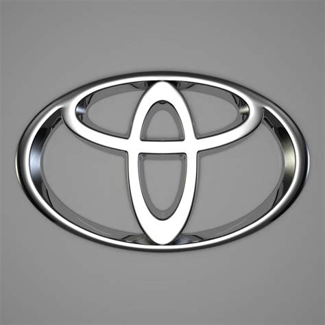 The meaning of the Toyota logo and the history behind it