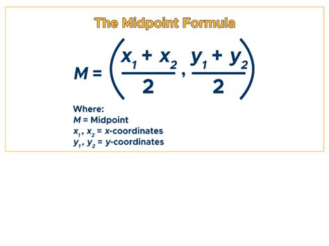 Midpoint Formula Worksheet Algebra 1