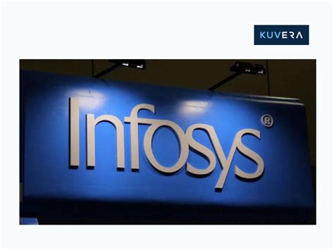 All About Infosys Share Price | Kuvera