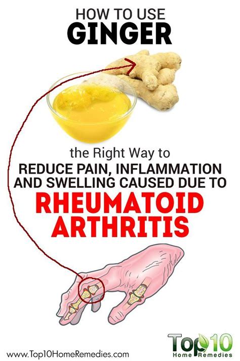 The Right Way to Use Ginger to Reduce Pain, Inflammation and Swelling Caused due to #Rheumatoid ...