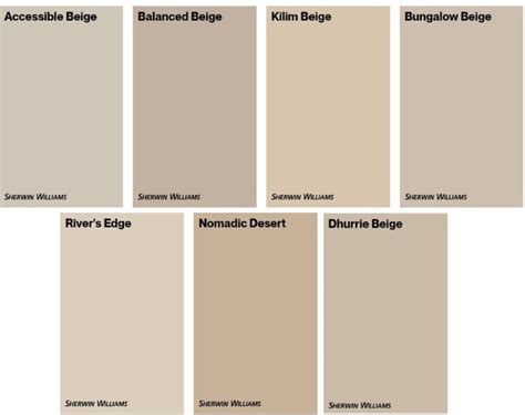 Sherwin williams 5 best neutral beige paint colors with a bit more ...