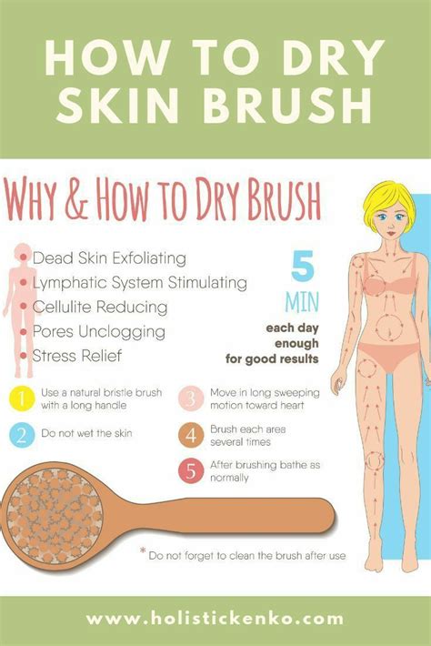 Pin on Dry Brush Skin