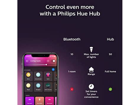 Philips Hue Smart Bulb, White & Color