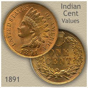 1891 Indian Head Penny Value | Discover Their Worth