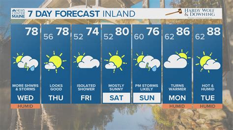 10 Day Forecast on WCSH in Maine | newscentermaine.com