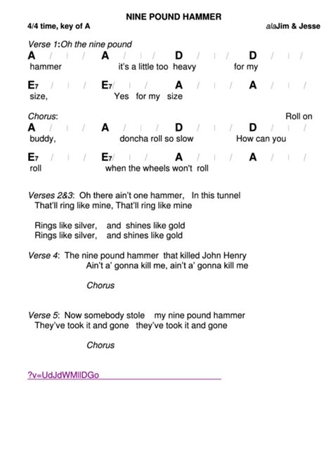 Jim & Jesse - Nine Pound Hammer Chord Chart printable pdf download